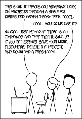 xkcd-1597: git